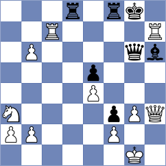 Titichoca Daza - Harahap (Chess.com INT, 2020)