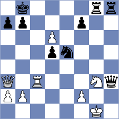 Dixit - Panda (chess.com INT, 2024)