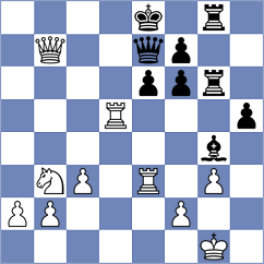 Kovacevic - Tanwir (chess.com INT, 2023)