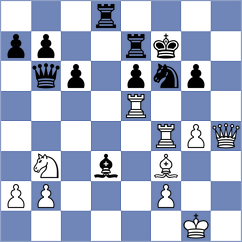 Manon Og - Ovetchkin (chess.com INT, 2023)