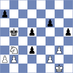 Antipov - Kosteniuk (chess.com INT, 2023)