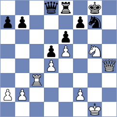 Rapport - Mamedov (London ENG, 2025)
