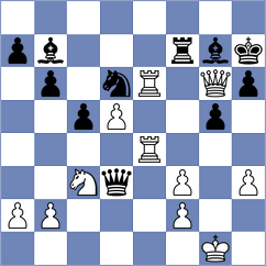 Carbonell Sancho - Lopez del Alamo (Linares ESP, 2024)