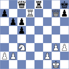 Knies - Haecker (Tamm, 2001)
