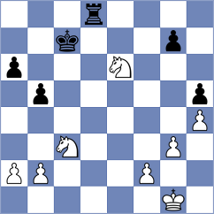 Zhong - Ivanova (Chess.com INT, 2020)