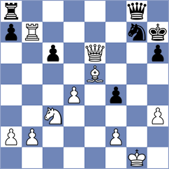 Kholmatov - Huseynova (chess.com INT, 2025)