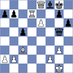 Shubhi Gupta - Toshali (chess.com INT, 2024)