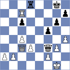 Donchenko - Zavgorodniy (chess.com INT, 2022)