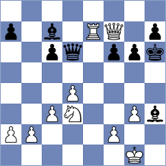 Nikoletti - Guzs (Hungary, 2002)