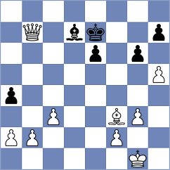 Al Fayyadh - Dadoung (Chess.com INT, 2020)