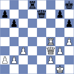 Vokhidov - Frolyanov (chess.com INT, 2024)