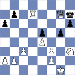 Malinowsky - Peilert (Playchess.com INT, 2020)