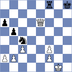 Naroditsky - Rodriguez Fontecha (chess.com INT, 2024)