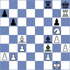 Dudzinski - Dicen (chess.com INT, 2025)