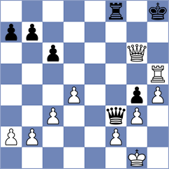 Mehrshad - Shakoori (Chess.com INT, 2021)