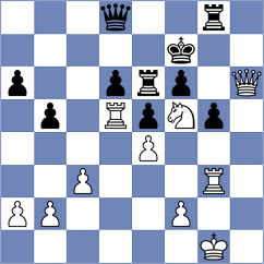 Martinello - Danieli (Vicenza, 2004)