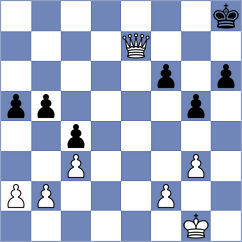 Frade Rodriguez - Ploia (Playchess.com INT, 2004)