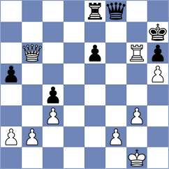 Nepomniachtchi - Mamedyarov (Amsterdam NED, 2023)