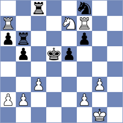 Kobo - Szustakowski (Chess.com INT, 2020)
