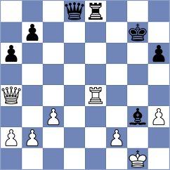 Mirimanian - Brenke (chess.com INT, 2025)