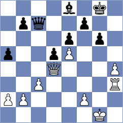 Martinez Alcantara - Domin (chess.com INT, 2024)