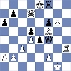 Toman - Smirnova (chess.com INT, 2025)