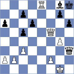 Akkarakaran - Csonka (chess.com INT, 2023)