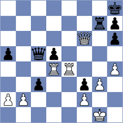Geivondian - Pavlidou (chess.com INT, 2024)