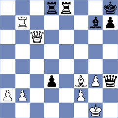 Hua - Maltsevskaya (chess.com INT, 2024)