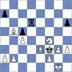 Masoudzadeh - Ahangaranie Farahani (Chess.com INT, 2021)