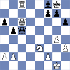 Wieland - Vogler (Schoeneck, 2005)