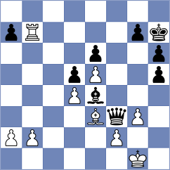 Prilleltensky - Juez (Chess.com INT, 2020)