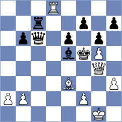 Zhukov - Balla (chess.com INT, 2024)