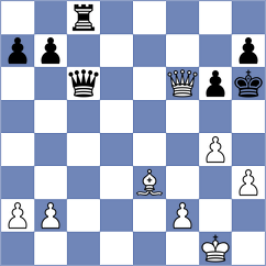 Burmakin - Martinez Fernandez (chess.com INT, 2025)