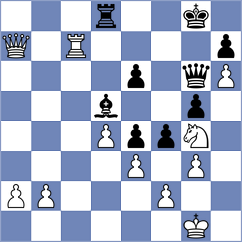 Rubes - Coe (chess.com INT, 2025)
