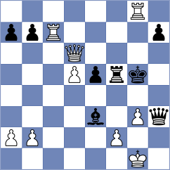 Sebastian - Golubev (Chess.com INT, 2020)