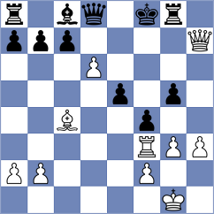 Zhuravlev - Dzhaparov (Chess.com INT, 2021)