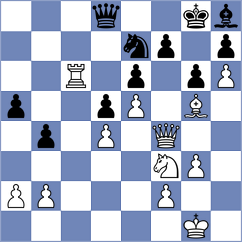 Amin - Huynh (Europe Echecs INT, 2020)