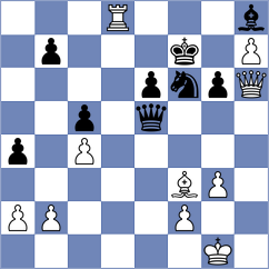 Sindarov - Ashraf (chess.com INT, 2025)