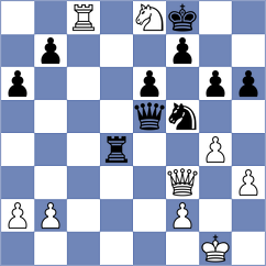 Padmini - Koridze (chess.com INT, 2023)