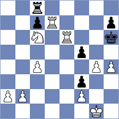De Souza - Sokhna (Chess.com INT, 2020)