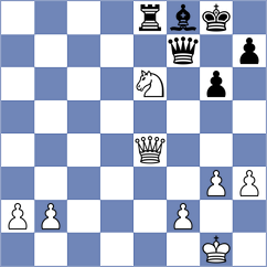 Kabilov - Sanal (chess.com INT, 2024)