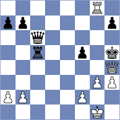 Jahnz - Nguyen (chess.com INT, 2025)