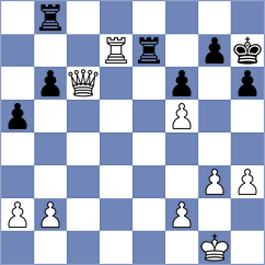 Zhou - Agrest (Chess.com INT, 2017)