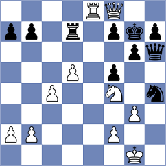 David - Aigner (chess.com INT, 2021)