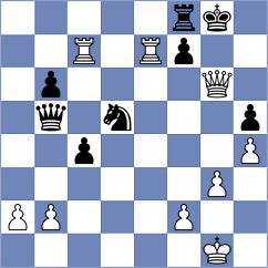 Sultanbek - Thiel (chess.com INT, 2024)