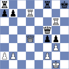 Abdusattorov - Medhus (chess.com INT, 2025)