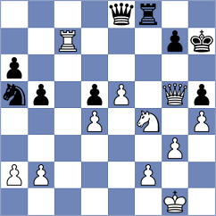 Marinkovic - Nikolic (Serbia, 2006)