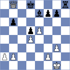 Garcia Fuentes - Ermolaev (Chess.com INT, 2021)