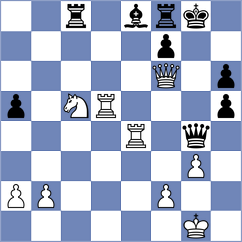 Siva - Jakubowski (chess.com INT, 2022)